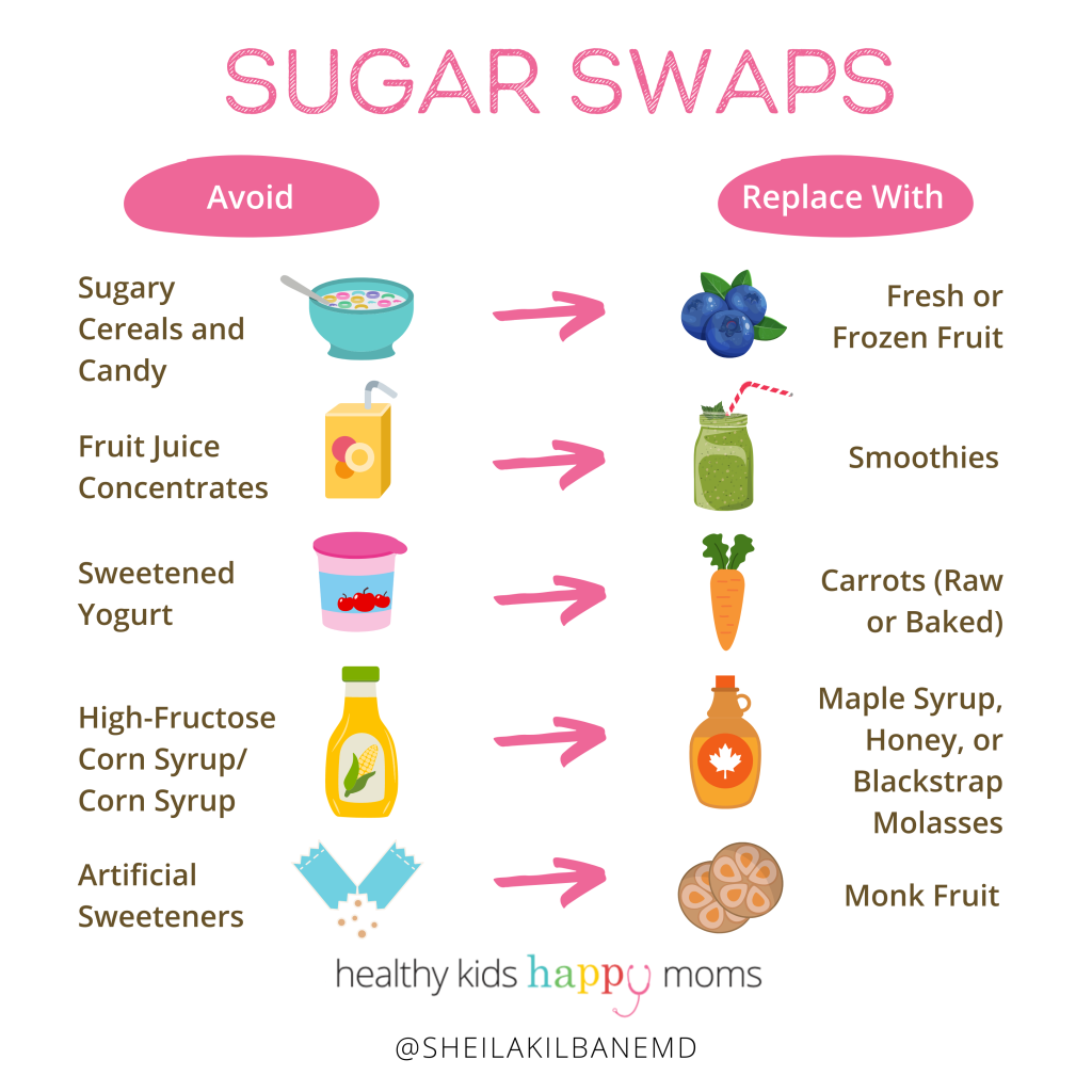 Sugar swaps for ingredients to avoid