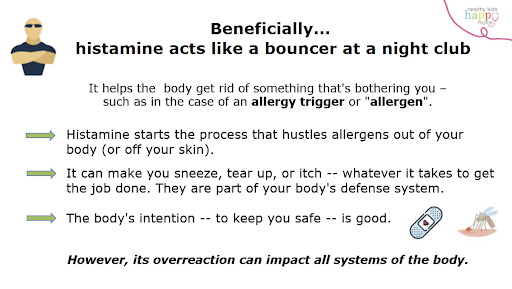 Histamine and its role in managing your body's reaction to allergies. 