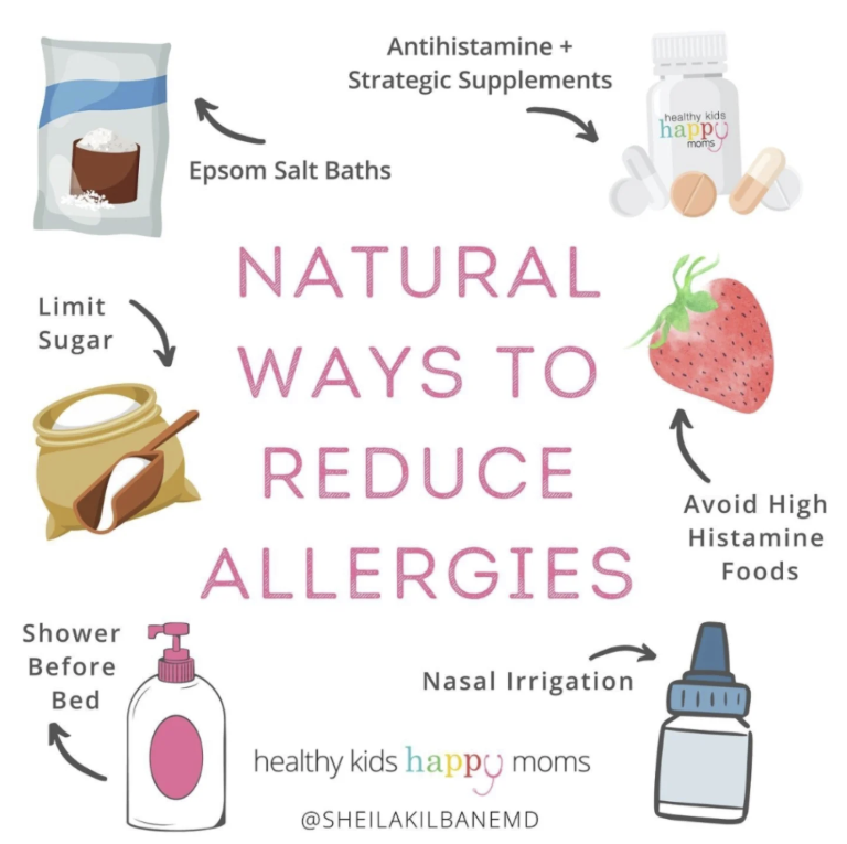 how to manage allergies naturally through 6 strategies