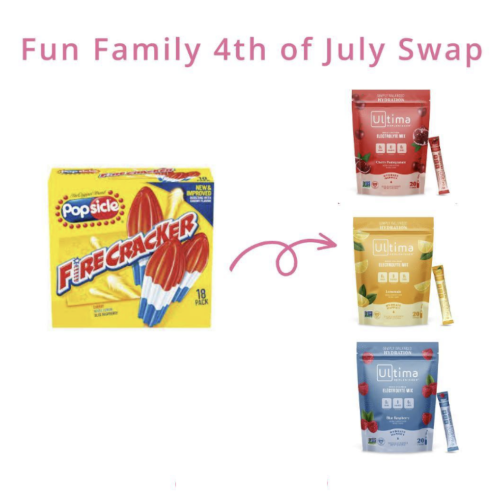 Healthy Fourth of July food swaps with better-for-you summer treats and hydration options.